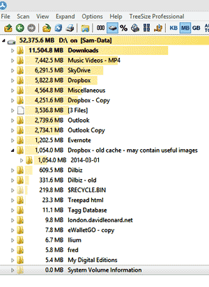 TreeSize Free Folder Sizes